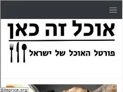 Sites similar to foodzekan.com