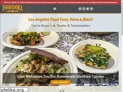 Sites similar to foodzooka.com