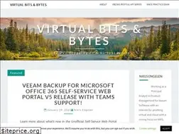 Sites similar to foonet.be