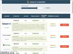 Sites similar to foorumi.info