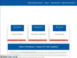 Sites similar to foosballtablereviews.net