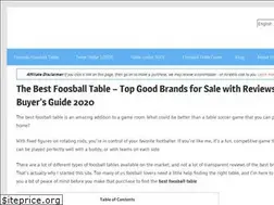 Sites similar to foosballtablesreviews.com