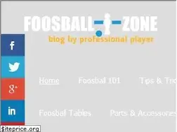 Sites similar to foosballzone.com
