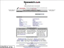 Sites similar to fooswatch.com