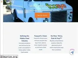 Sites similar to foosye.com