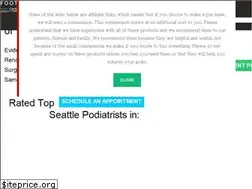 Sites similar to footankle.com