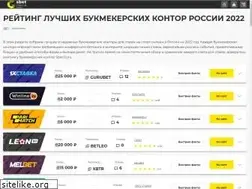 Sites similar to football-info.ru
