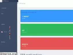 Sites similar to football-ranking.com