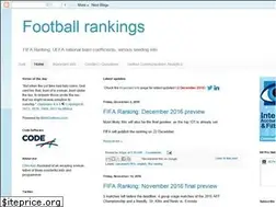 Sites similar to football-rankings.info