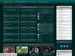 Sites similar to football-week.ru