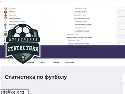 Sites similar to football-world.ru