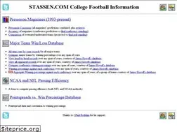 Sites similar to football.stassen.com