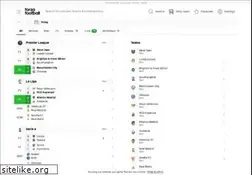 Sites similar to footballaddicts.com
