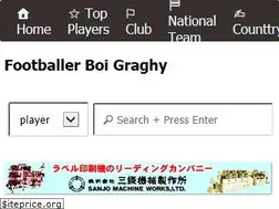 Sites similar to footballerbook.com