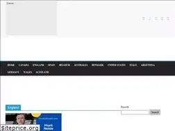 Sites similar to footballersbio.com