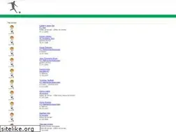 Sites similar to footballeur-lifestyle.fr