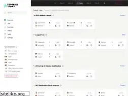 Sites similar to footballtoday.net