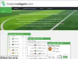 Sites similar to footballwidgets.com