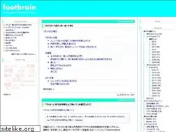 Sites similar to footbrain.com