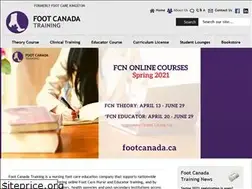 Sites similar to footcarekingston.com