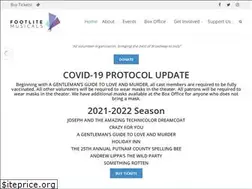 Sites similar to footlite.org