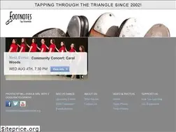 Sites similar to footnotestapensemble.org