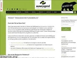 Sites similar to footprint-deutschland.de