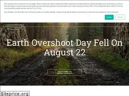 Sites similar to footprintnetwork.org