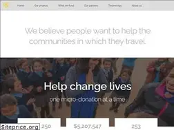 Sites similar to footprintsnetwork.org