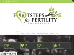 Sites similar to footstepsforfertility.org