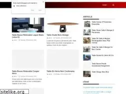 Sites similar to footy-feeds.blogspot.com