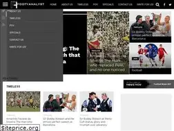 Sites similar to footyanalyst.com