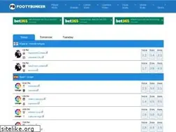 Sites similar to footybunker.com