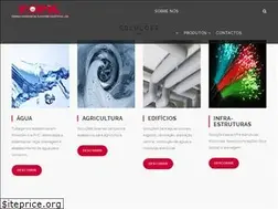 Sites similar to fopil.pt