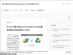 Sites similar to for-dummies.net