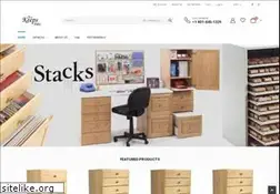 Sites similar to for-keeps-sake.com
