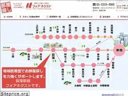 Sites similar to for-next.co.jp