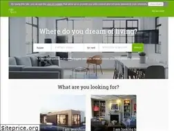 Sites similar to for-sale.com