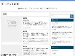 Sites similar to for-those-who.com