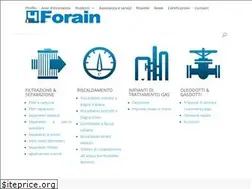 Sites similar to forain.net