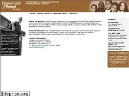 Sites similar to forallevents.info
