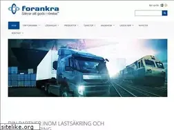 Sites similar to forankra.se