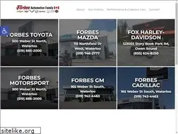 Sites similar to forbesauto.com