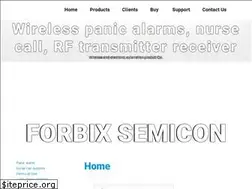 Sites similar to forbixindia.com