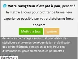 Sites similar to force-edc.com