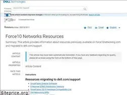 Sites similar to force10networks.com