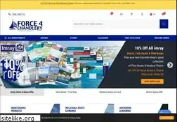 Sites similar to force4.co.uk