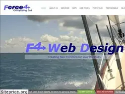 Sites similar to force4computing.co.uk