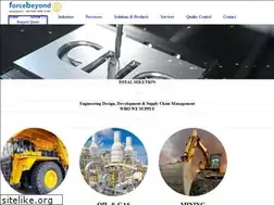 Sites similar to forcebeyond.com