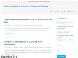 Sites similar to forceforte.com